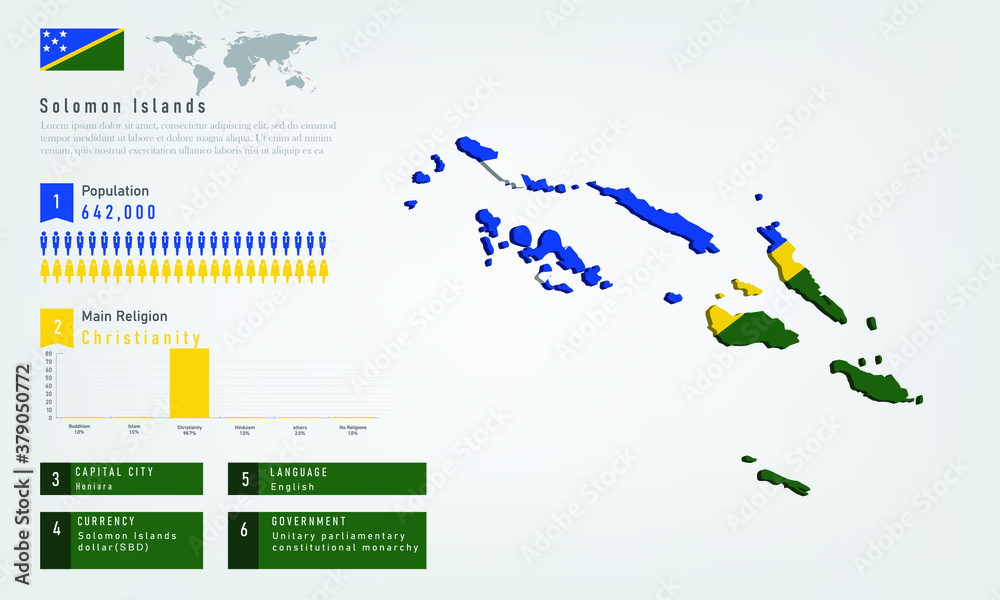 Infographic of Solomon Islands map there is flag and population