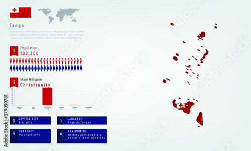 Infographic of Tonga map there is flag and population, religion chart and capital government currency and language, vector illustration