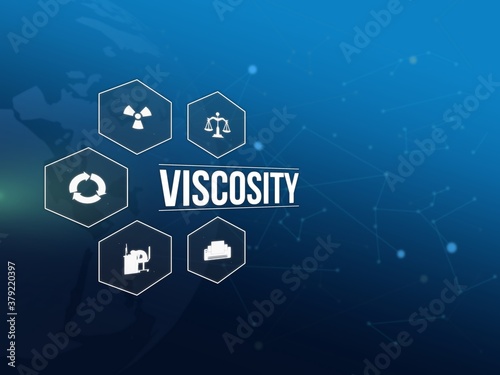 viscosity photo