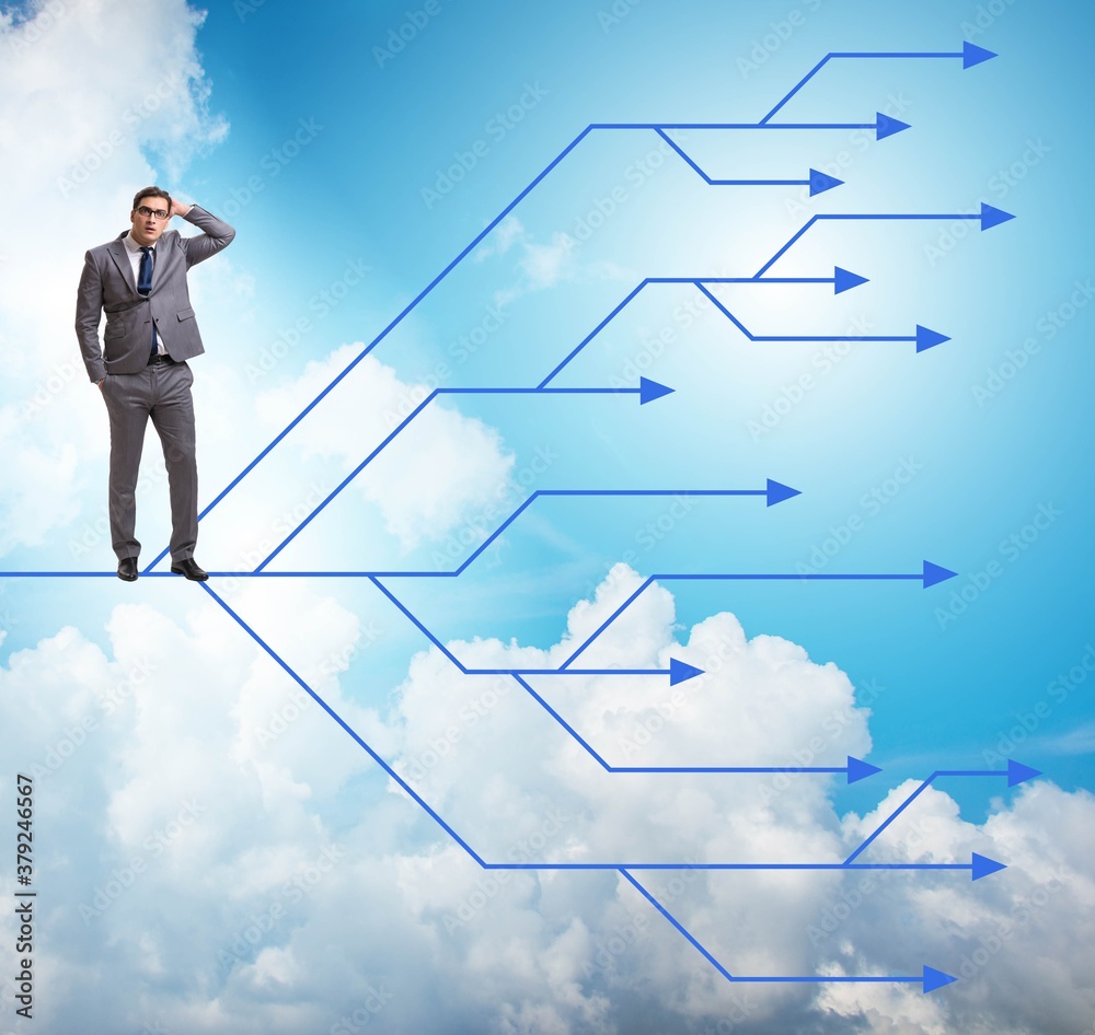 Businessman thinking of different career paths Businessman thinking of different career paths