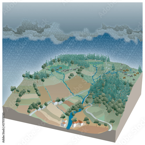 Paysages : un vallon en automne