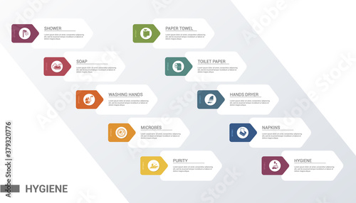Infographic Hygiene template. Icons in different colors. Include Shower, Soap, Washing Hands, Microbes and others.