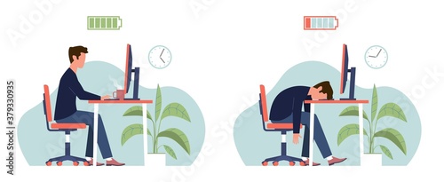 Burnout. Professional burnout syndrome, tired man manager with full and low battery working on computer in workplace, frustrated depressed office worker vector flat cartoon concept