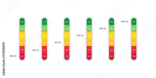 Vertical indicator with percentage level. Scale or gauge with colorful levels. Measurement of credit score or rating. Vector illustration.