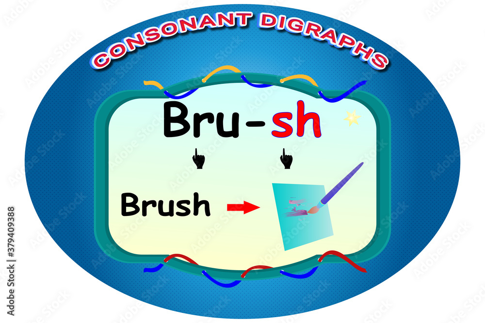 Fototapeta premium consonant blends, digraph, worksheet, education, for kids,