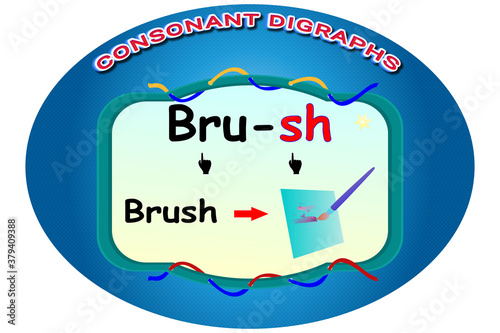 consonant blends, digraph, worksheet, education, for kids,