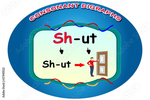 consonant blends, digraph, worksheet, education, for kids,
