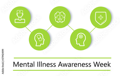 Mental illness awareness week concept vector in green color. Professional psychology consultation illustration. Depression, sadness info-graphics. Medical, online, help service.