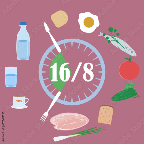 Intermittent fasting - water bottle, glass, 16 and 8, meat, fish, vegetables, fork, knife - vector. Diet banner concept