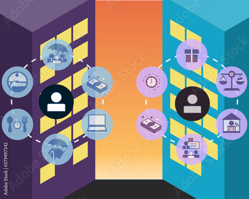 comparison of which company is better in employee benefits vector