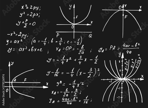 Vintage education and scientific background. Math law theory and mathematical formula, equation and scheme on blackboard. Vector hand-drawn illustration.