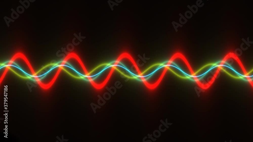 Multiple Overlapping Sine Waves With No Interference