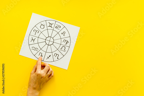 Quadro em tela Astrological horoscope with female hand choosing Zodiac signs