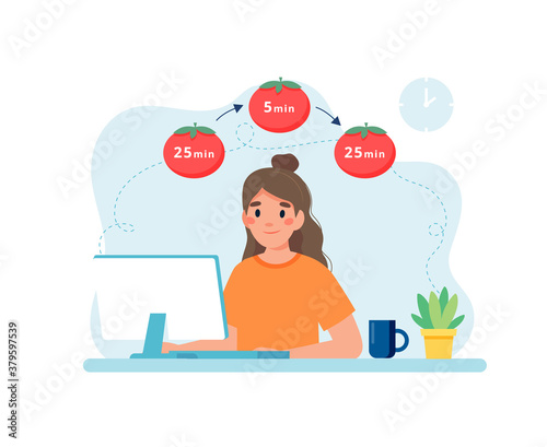 Woman working with computer using time management. Pomodoro technique concept