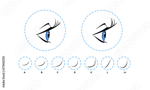Eyelash extension, Woman's eye with long thick eyelashes. Close-up, selective focus. Leadership. Infographic vector illustration