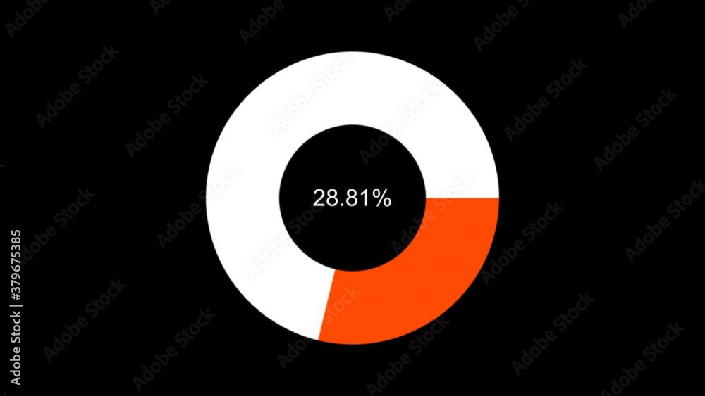 Animated circular progress meter with up to 100 percentage scale. Animated circular progress meter with up to 100 percentage scale.