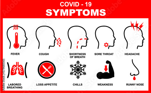 Сorona virus infographic illustration. Concept with symptoms and protective antivirus icons related to coronavirus, 2019-nCoV, COVID-19 infection