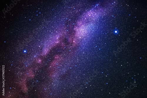 Space background with night starry sky and Milky Way. Dark blue nebula photo