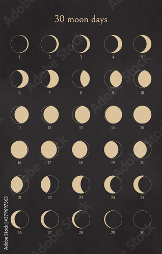 Moon phases set. 30 Moon days calendar. Collection of design elements for icons, logotypes. Isolated outline symbols on black background. Vector illustration.