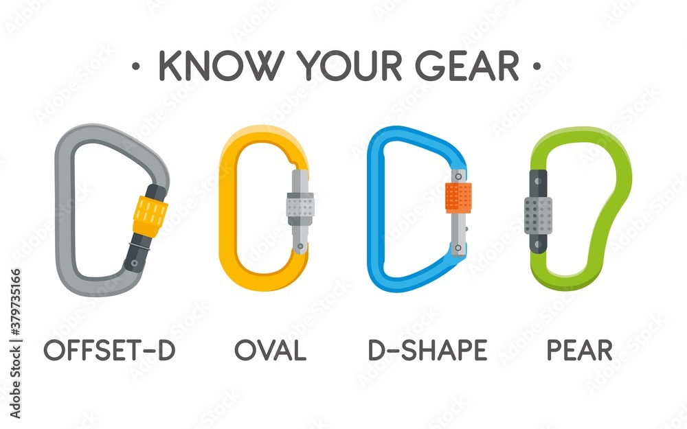 Climbing carabiners set. Oval, offsetd, dshaped and pearshaped types. Vector carabine flat