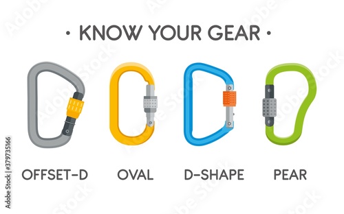 Climbing carabiners set. Oval, offset-d, d-shaped and pear-shaped types. Vector carabine flat illustration