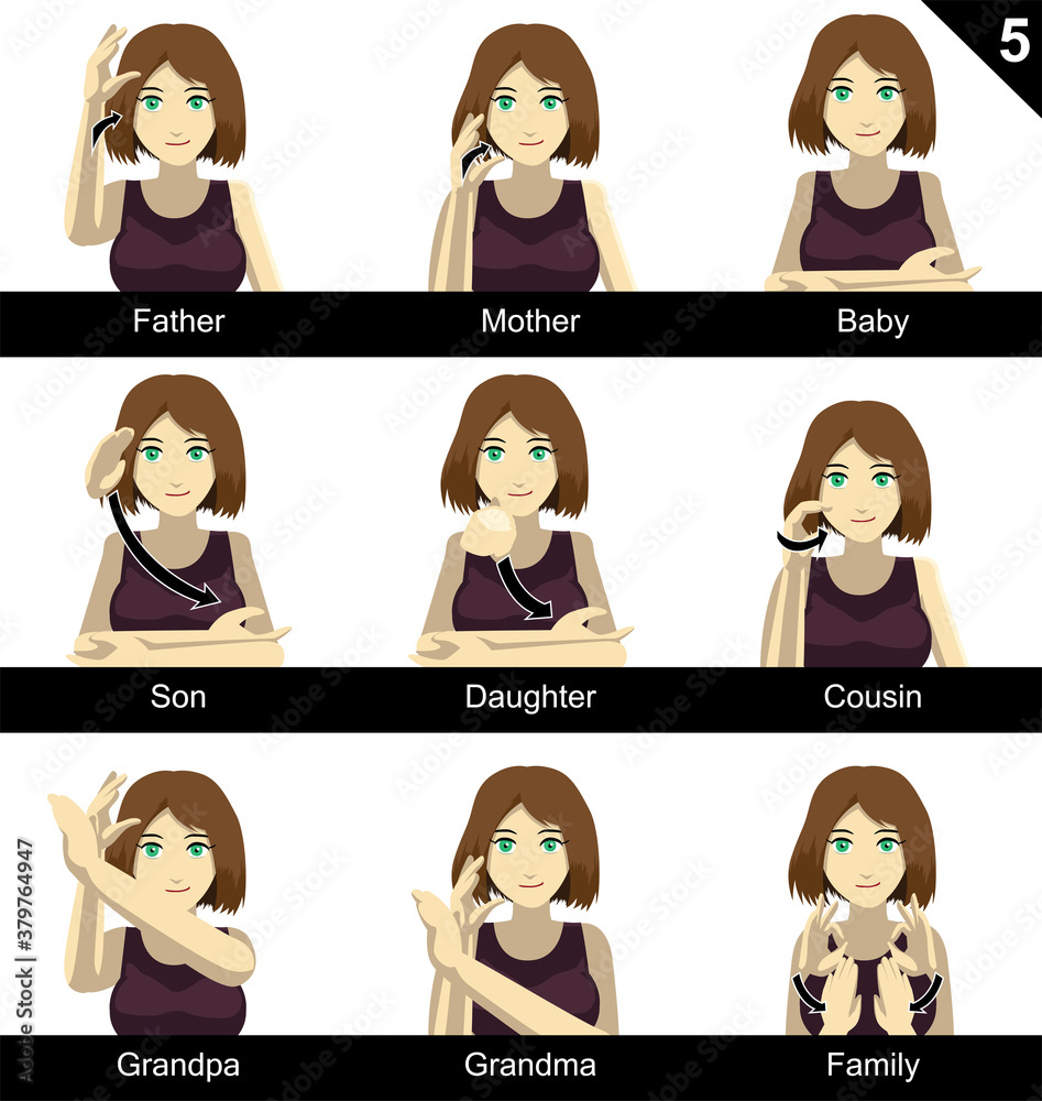 Manga Style Sign Language Set 5 Family Manga Style Sign Language Set 5 Family