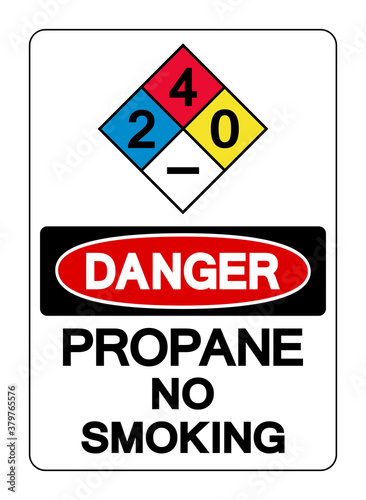 Danger Propane No Smoking Symbol Sign, Vector Illustration, Isolate On White Background Label. EPS10
