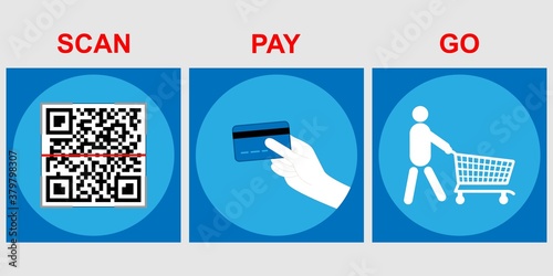 Instructions for payment using a QR code