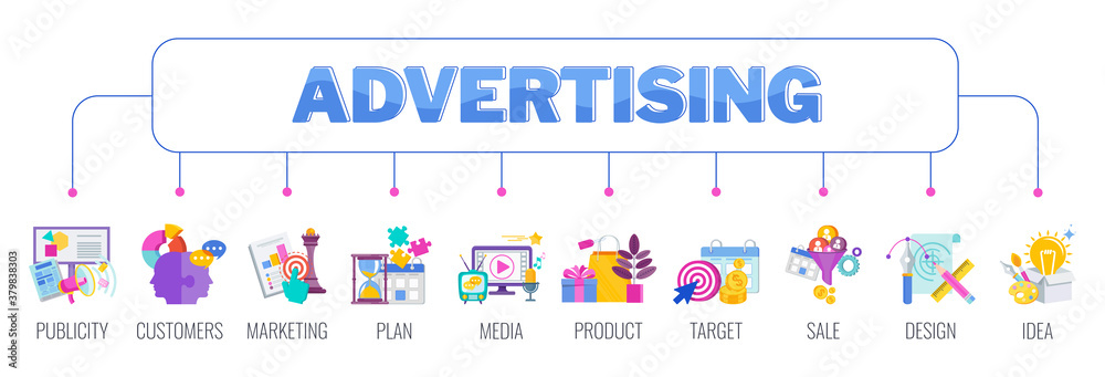 Advertising banner with set of icons. Flat vector illustration. Advertising banner with set of icons. Flat vector illustration.