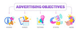 Advertising objectives banner with set of icons. Flat vector illustration.