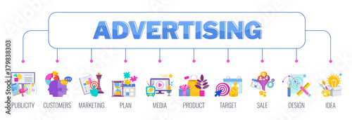 Advertising banner with set of icons. Flat vector illustration.