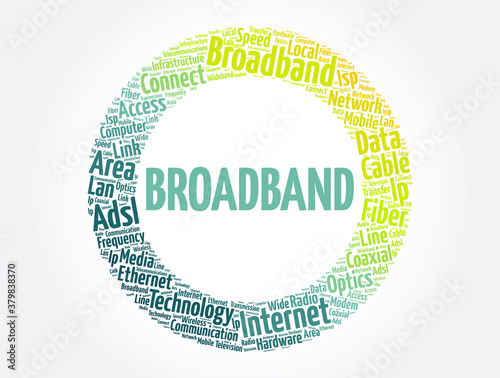 Broadband word cloud collage, technology concept background