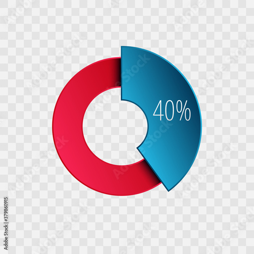 40 percent pie chart isolated on transparent. Percentage vector symbol, infographic blue red gradient icon. Circle sign for business, finance, web design, download, progress