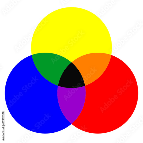Primary color vector icon isolated on white background