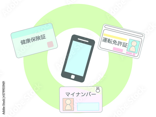 マイナンバーカード、健康保険証、運転免許証、スマホのイラスト　デジタル化のイメージ