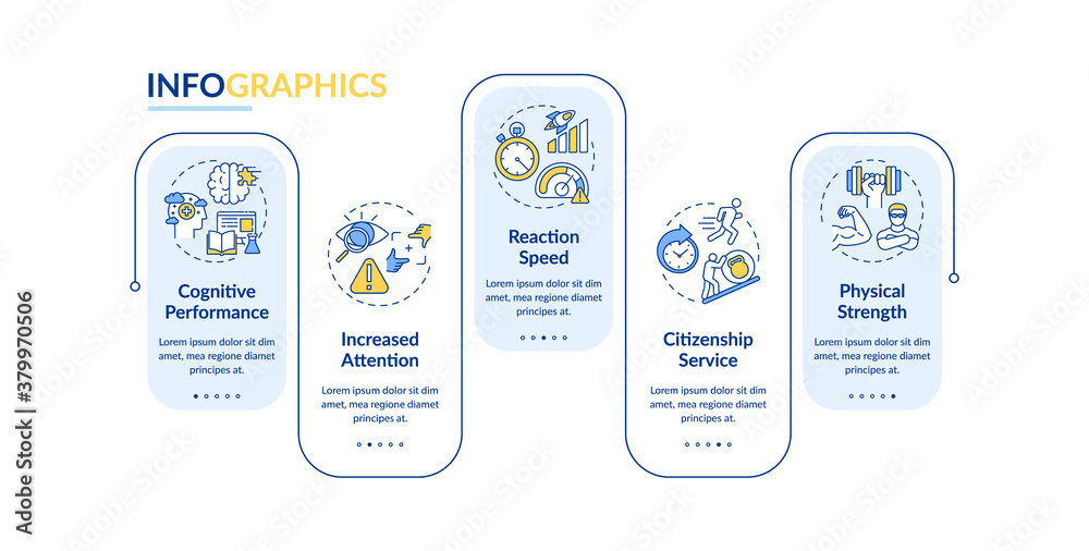 Obraz premium Energy drinks effects vector infographic template. Cognition, strength presentation design elements. Data visualization with 5 steps. Process timeline chart. Workflow layout with linear icons