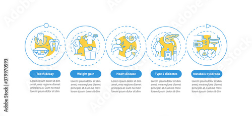 Excessive sugar intake vector infographic template. Obesity, heart disturbance presentation design elements. Data visualization with 5 steps. Process timeline chart. Workflow layout with linear icons
