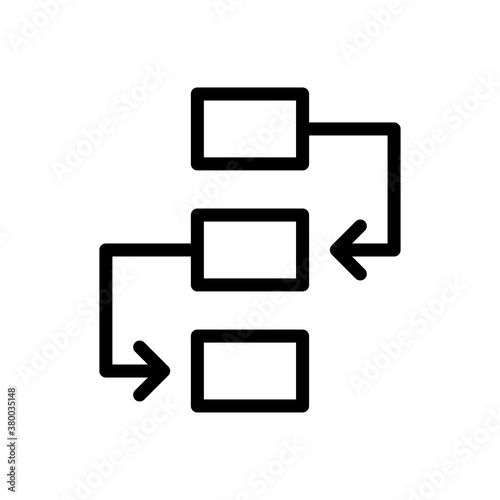 hierarchy