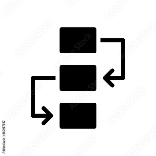 hierarchy