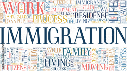 Immigration vector illustration word cloud isolated on a white background.