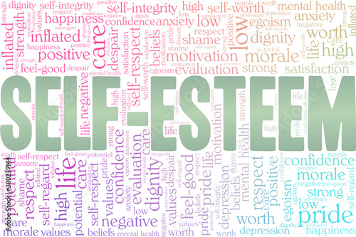 Self-esteem vector illustration word cloud isolated on a white background.