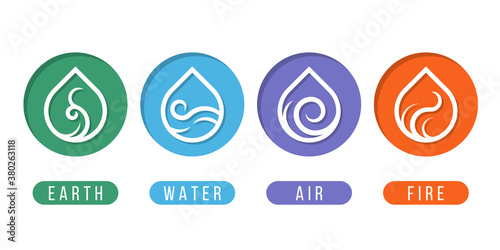 4 elements of nature symbols earth water air and fire with drow water border line art icon in circle sign vector design