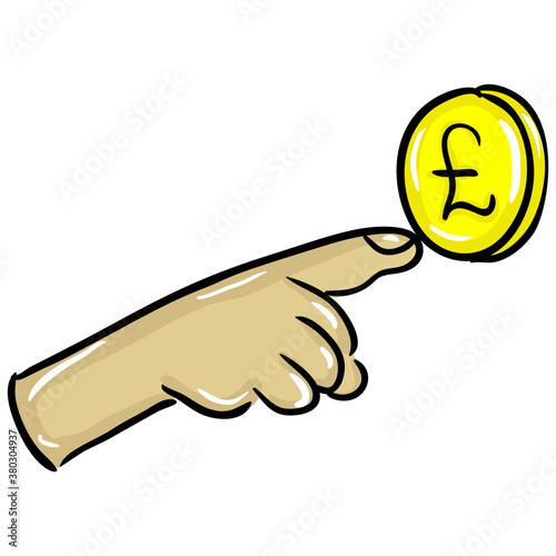 Pay Per Click 