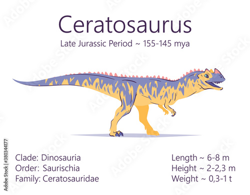 Ceratosaurus. Theropoda dinosaur. Colorful vector illustration of prehistoric creature ceratosaurus and description of characteristics and period of life isolated on white background. Fossil dino.