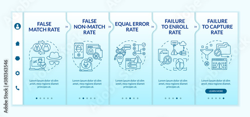 Biometric system performance analysis onboarding vector template. Future technologies possibilities Responsive mobile website with icons. Webpage walkthrough step screens. RGB color concept