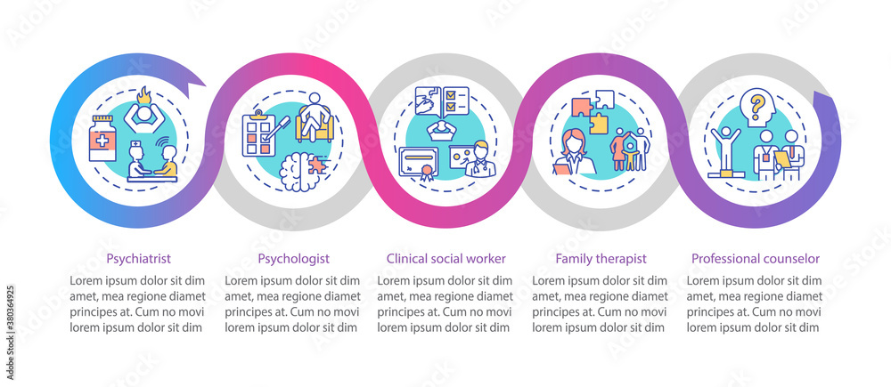 Psychotherapy careers vector infographic template. Psychologist, therapist presentation design elements. Data visualization with 5 steps. Process timeline chart. Workflow layout with linear icons