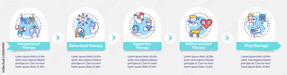 Mental health care vector infographic template. Diagnosis and therapy presentation design elements. Data visualization with 5 steps. Process timeline chart. Workflow layout with linear icons Mental health care vector infographic template. Diagnosis and therapy presentation design elements. Data visualization with 5 steps. Process timeline chart. Workflow layout with linear icons