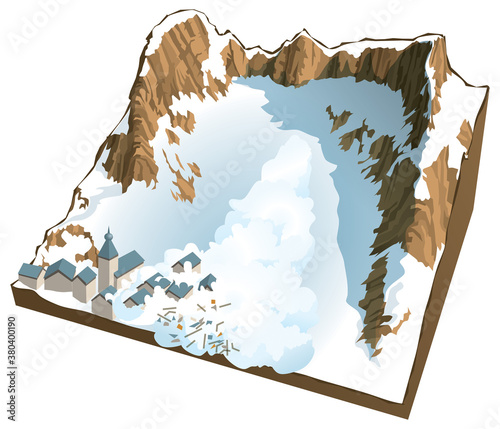 Avalanches - Destruction d’un village