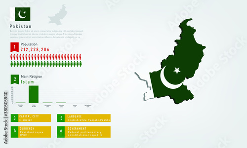 Infographic of Pakistan map there is flag and population, religion chart and capital government currency and language, vector illustration