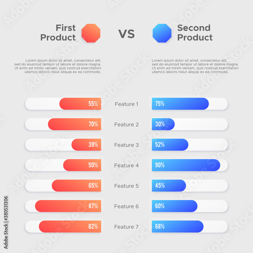 Product Comparison Selection Infographic Template Design, Choosing Versus Concept, Comparing Infographics Table